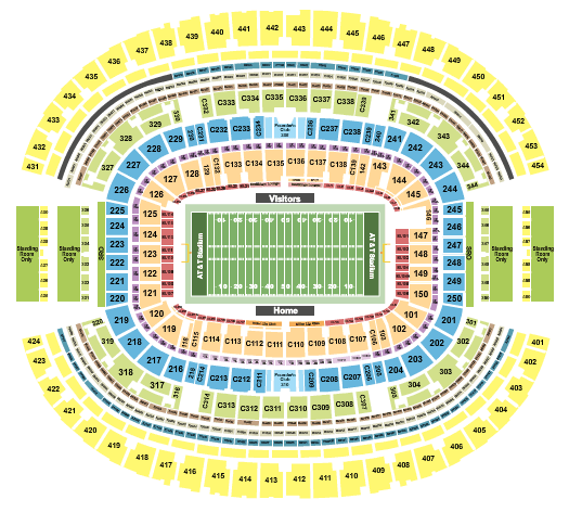 Breakdown Of The AT&T Center Seating Chart